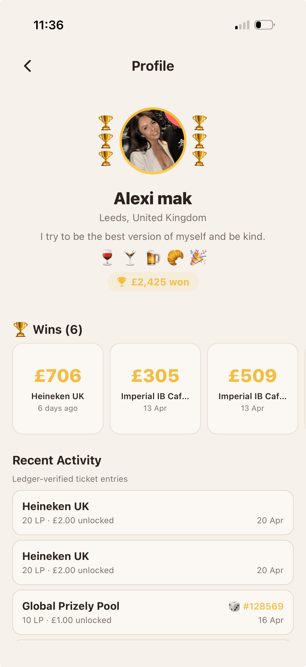 Prizely customer profile screen for Alexi mak from Leeds — gold trophies floating beside the avatar, £2,425 won total, six listed wins from venues including Heineken UK and Imperial IB Café, and a recent activity ledger of ticket entries.