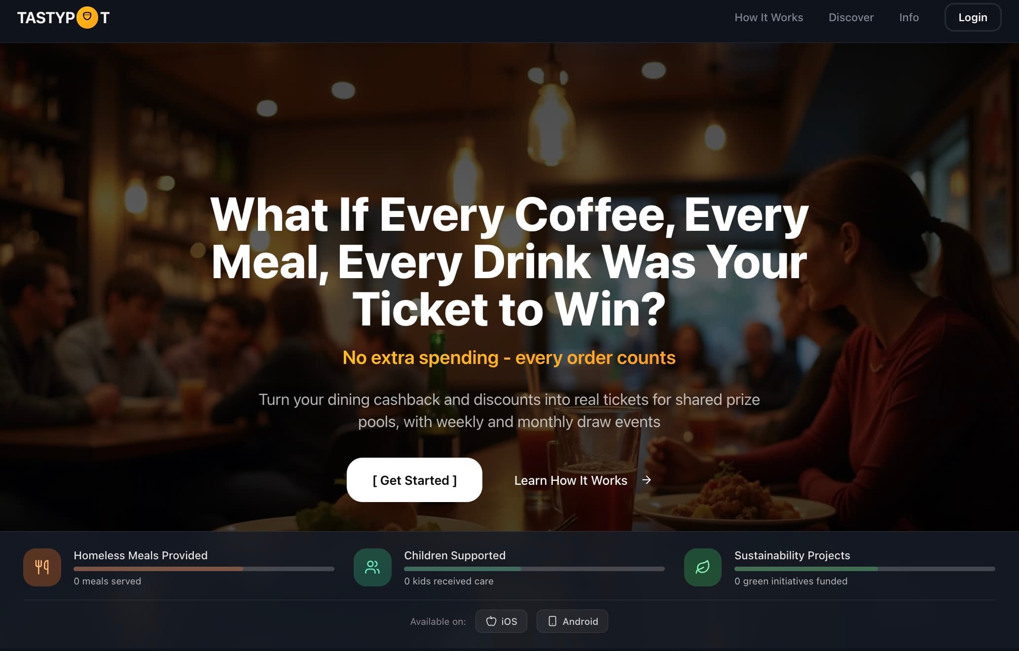 TastyPot hospitality rewards interface displaying community money pot progress, shared cashback contributions, and unlockable surprise rewards